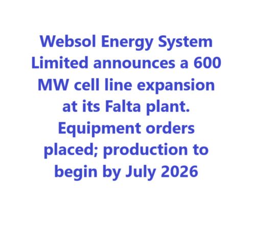 Websol Energy to Add 600 MW Cell Line at Falta Plant by Q1FY26