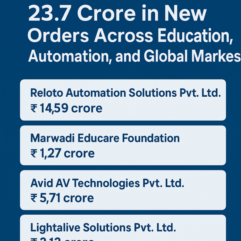 Focus Lighting Bags ₹23.7 Crore Orders from Marwadi Foundation, Reloto, Avid AV, Lightalive
