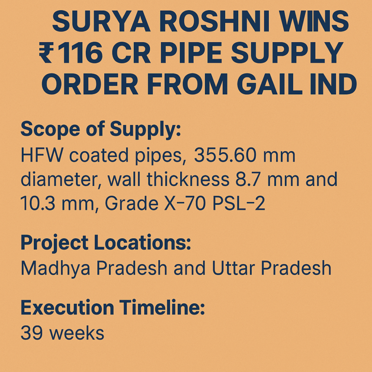 Surya Roshni Wins ₹116 Cr Pipe Supply Order from GAIL India
