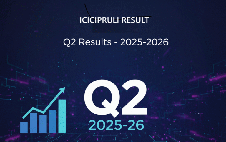 ICICIPRULI Q2 RESULT 2025-2026