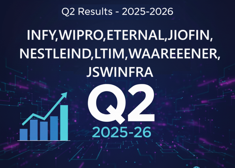 INFY,WIPRO,ETERNAL,JIOFIN,NESTLEIND,LTIM,WAAREEENER,JSWINFRA Q2 RESULTS 2025-2026