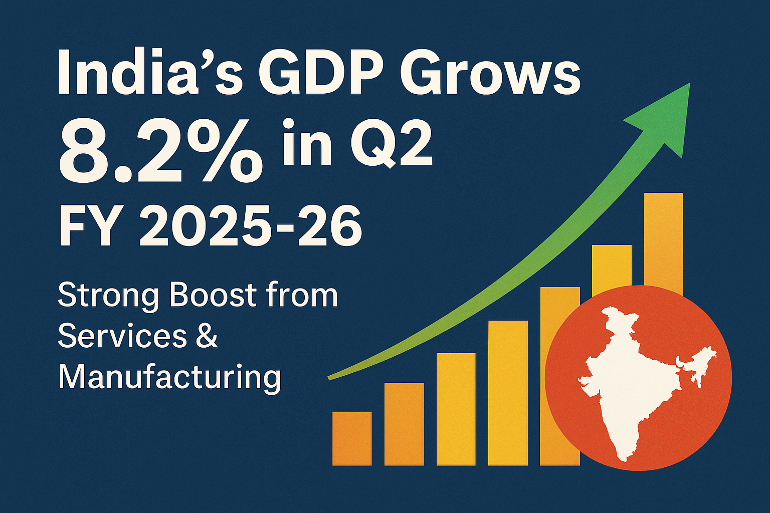 India GDP Grows 8.2% in Q2 FY 2025-26 – NSO Data