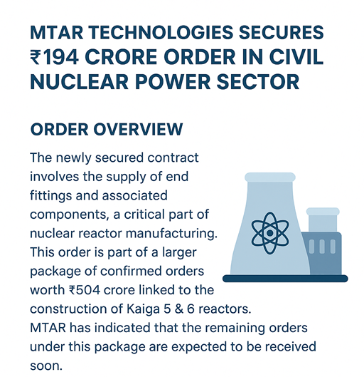 MTAR Technologies Secures ₹194 Crore Order in Civil Nuclear Power Sector