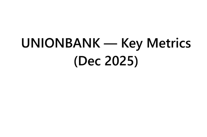 UNIONBANK — Key Metrics (Dec 2025)