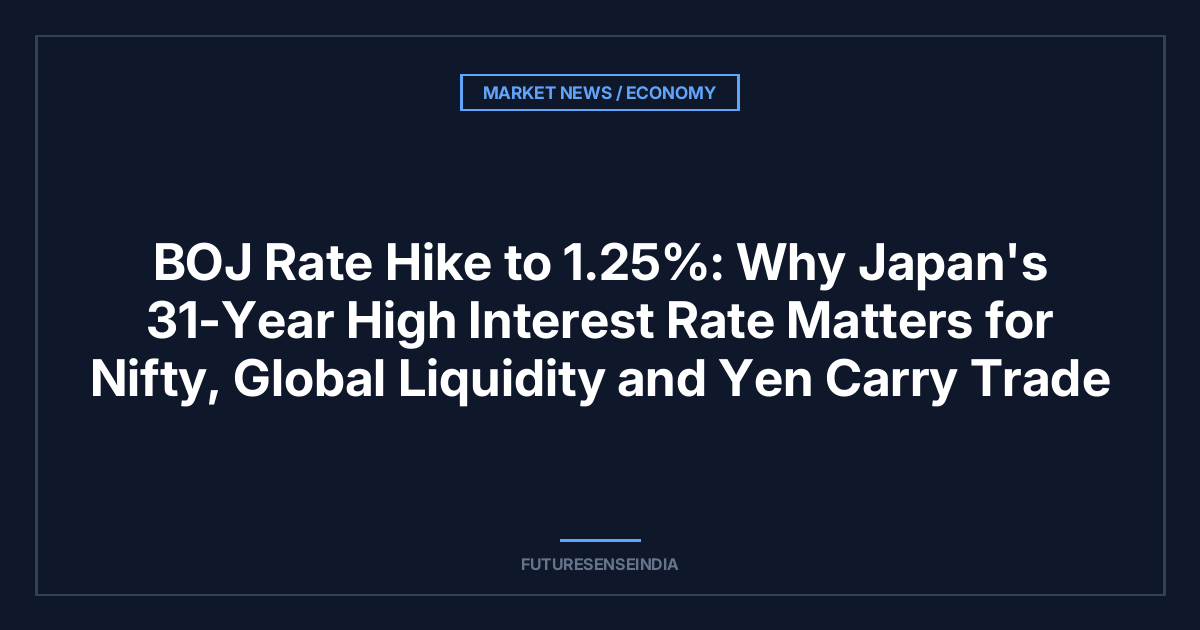 BOJ Rate Hike to 1.25%: Why Japan’s 31-Year High Interest Rate Matters for Nifty, Global Liquidity and Yen Carry Trade